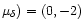 $\mu_{\delta}) = (0,-2)$