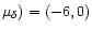 $\mu_{\delta}) =
(-6,0)$
