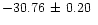 $-30.76\, \pm\, 0.20~$