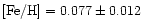 $[{\rm Fe/H}] = 0.077
\pm 0.012$