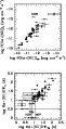 \begin{figure}
\par\includegraphics[width=7cm,clip]{MS2159f2.eps} \end{figure}