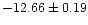 $-12.66 \pm 0.19$