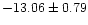 $-13.06 \pm 0.79$