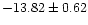 $-13.82 \pm 0.62$