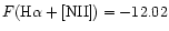 $F({\rm H}\alpha+[{\rm NII}])=-12.02$