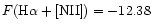 $F({\rm H}\alpha+[{\rm NII}])=-12.38$