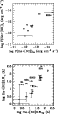 \begin{figure}
\par\includegraphics[width=6.7cm,clip]{MS2163f2.eps}
\end{figure}