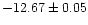$-12.67\pm0.05$