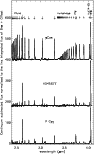 \begin{figure}
\par\includegraphics[width=8.2cm,clip]{lenorzer_fig1.ps}\end{figure}