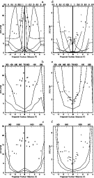 \begin{figure}
{
\psfig{figure=MS1644f2.eps,width=11.9cm,clip=} }
\end{figure}