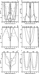 \begin{figure}
{
\psfig{figure=MS1644f4.eps,width=11.9cm,clip=} }
\end{figure}