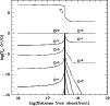 \begin{figure}
\par\psfig{figure=MS1644f5.eps,width=8.8cm,clip=} \end{figure}