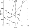 \begin{figure}
\par\psfig{figure=MS1644f6.eps,width=8.8cm,clip=} \end{figure}