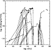 \begin{figure}
\par\psfig{figure=MS1644f7.eps,width=8.8cm,clip=}\end{figure}