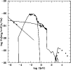 \begin{figure}
\par\psfig{figure=MS1644f8.eps,width=8.8cm,clip=} \end{figure}