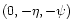 $(0,-\eta,-\psi)$