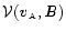 ${\cal V}({\textbf{\textit{v}}}_{\scriptscriptstyle{\rm {A}}},{\textbf{\textit B}}) $
