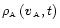 $\rho_{\scriptscriptstyle{\rm {A}}}\left({\textbf{\textit{v}}}_{\scriptscriptstyle{\rm {A}}},t\right)$