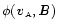 $\phi({\textbf{\textit{v}}}_{\scriptscriptstyle{\rm {A}}},{\textbf{\textit B}})$