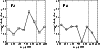 \begin{figure}
\includegraphics[width=8.8cm,clip]{MS1766f5.ps} \end{figure}