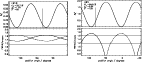 \begin{figure}
\par\mbox{\resizebox{\hsize}{!}{\includegraphics{ms1827f6.epsi}} ...
...*{3mm}
\resizebox{\hsize}{!}{\includegraphics{ms1827f7.epsi}} }
\end{figure}