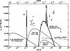 \begin{figure}
\par\includegraphics[angle=90,width=8.8cm,clip]{ms1827f10.epsi}
\end{figure}