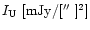 $I_{{\rm U}}~{\rm [mJy/[\hbox{$^{\prime\prime}$ }]^2]}$