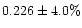 $0.226\pm 4.0\%$