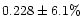 $0.228\pm 6.1\%$