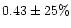 $0.43\pm 25\%$