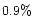 $0.9\%$