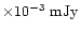 $\times 10^{-3}~{\rm mJy}$