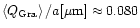 $\left<Q_{\rm Gra}\right>/a[\mu{\rm m}]\approx 0.080$
