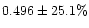 $0.496\pm25.1\%$