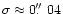 $\sigma\approx 0\hbox{$.\!\!^{\prime\prime}$ }04$