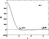 \begin{figure}
\par\includegraphics[width=8.8cm,clip]{deltarho3P.eps}\end{figure}