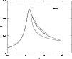 \begin{figure}
\par\includegraphics[width=8.8cm,clip]{el6P.eps}\end{figure}