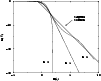 \begin{figure}
\par\includegraphics[width=8.8cm,clip]{profilesP.eps}\end{figure}