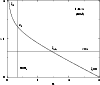 \begin{figure}
\par\includegraphics[width=8.8cm,clip]{uv4P.eps}\end{figure}