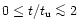 $0\leq t/t_{\rm u}\mathrel{\mathchoice {\vcenter{\offinterlineskip\halign{\hfil
...
...r{\offinterlineskip\halign{\hfil$\scriptscriptstyle ...