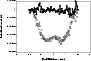 \begin{figure}
\par\includegraphics[width=8cm,clip]{xray20.eps}\end{figure}