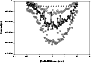 \begin{figure}
\par\includegraphics[width=8cm,clip]{xray320b.eps}\end{figure}