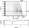 \begin{figure}
\par\includegraphics[width=8.8cm,clip]{MS2109f1.eps}\vspace*{1mm}
\includegraphics[width=8.8cm,clip]{MS2109f2.eps}\end{figure}