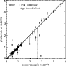 \begin{figure}
\par\includegraphics[width=8.3cm,clip]{MS2109f3.eps}\end{figure}