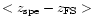 $<z_{{\rm spe}}-z_{{\rm FS}}>$