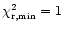 $\chi^2_{\rm r,\textrm{\tiny min}}=1$