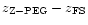 $z_{{\rm Z-PEG}}-z_{{\rm FS}}$
