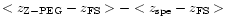 $<z_{{\rm Z-PEG}}-z_{{\rm FS}}>-<z_{{\rm spe}}-z_{{\rm FS}}>$