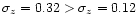 $\sigma_z=0.32 > \sigma_z=0.12$