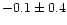 $-0.1\pm0.4$